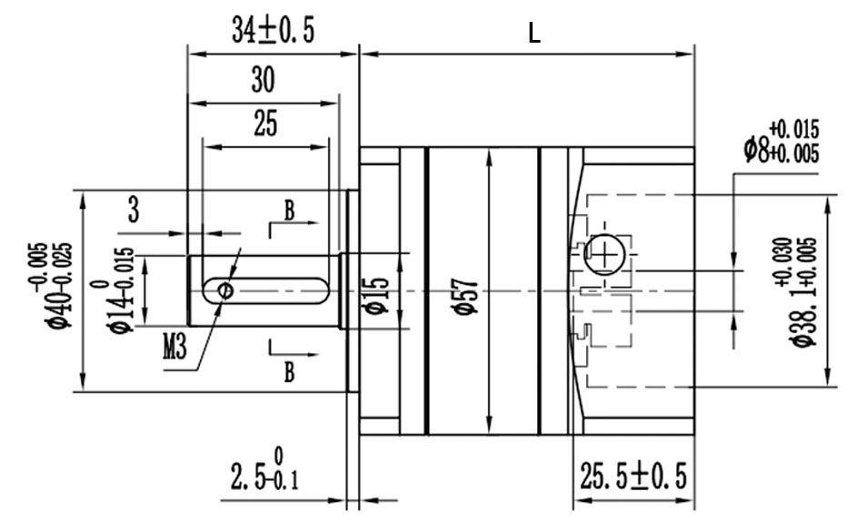 planetary gearboxes