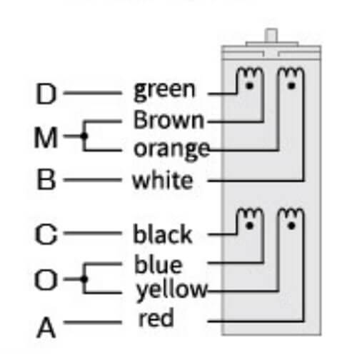 Mode 3: Unipolar Series