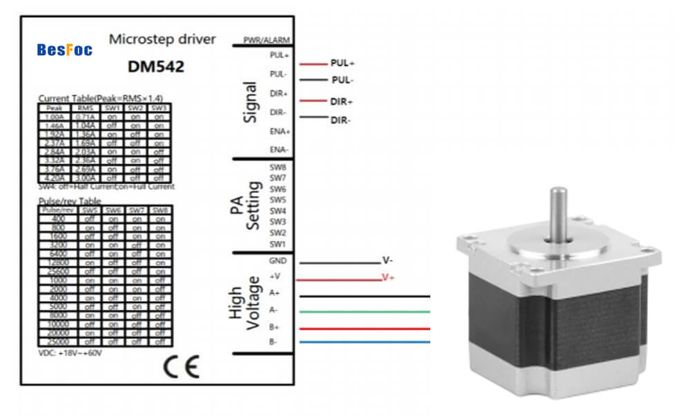 dm542 stepper motor driver